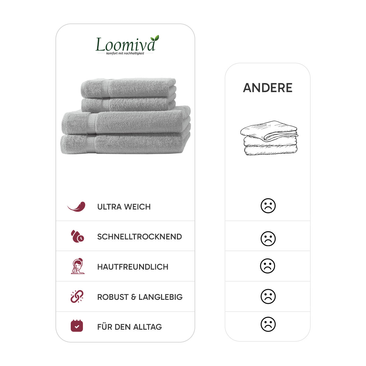 4er Set 2X Handtuch + 2X Duschtuch in Silber | 500g/m² | 100% Baumwolle