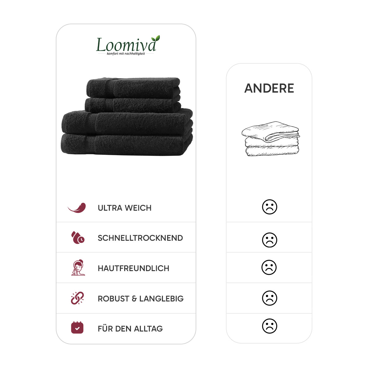 4er Set 2X Handtuch + 2X Duschtuch in Schwarz | 500g/m² | 100% Baumwolle