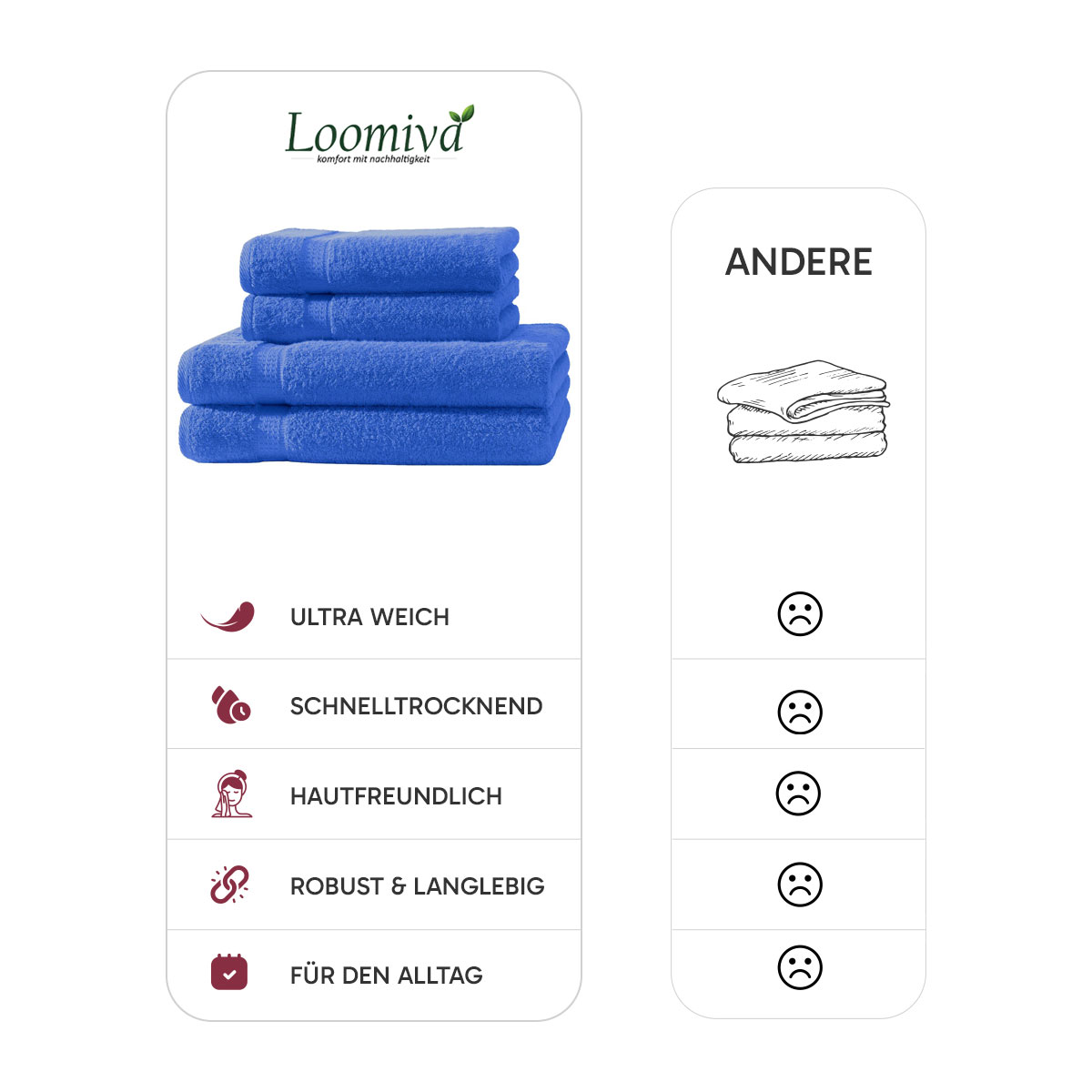 Frottier Set 2X Handtuch + 2X Duschtuch | 500g/m² | 100% Baumwolle | ideal für Reisen & Gym und Sport | Öko-TEX Standard 100 | Royal