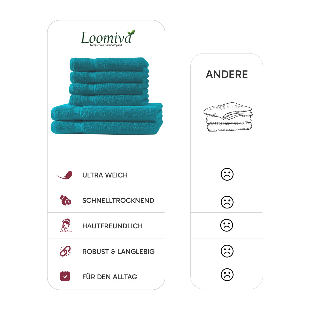 Loomiva Frottier Set 4x Handtuch + 2X Duschtuch | 500g/m² | 100% Baumwolle | Extra Weich | Öko-TEX Standard 100 | Petrol