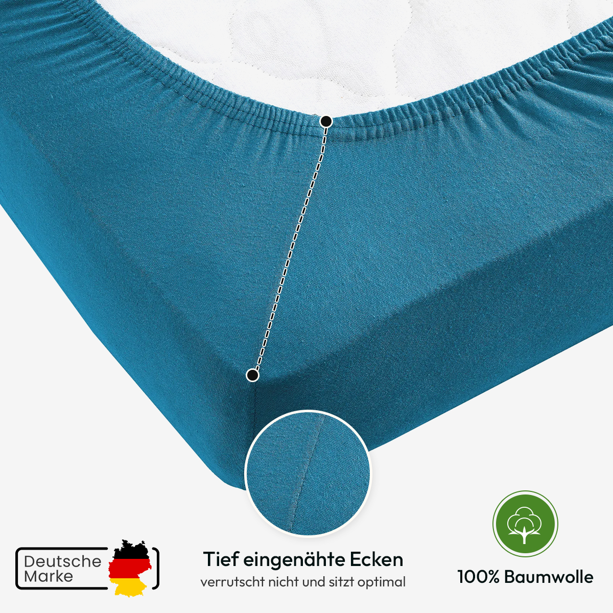 Jersey Spannbettlaken 140gsm in große 90-100x200+30 cm | Petrol Farbe